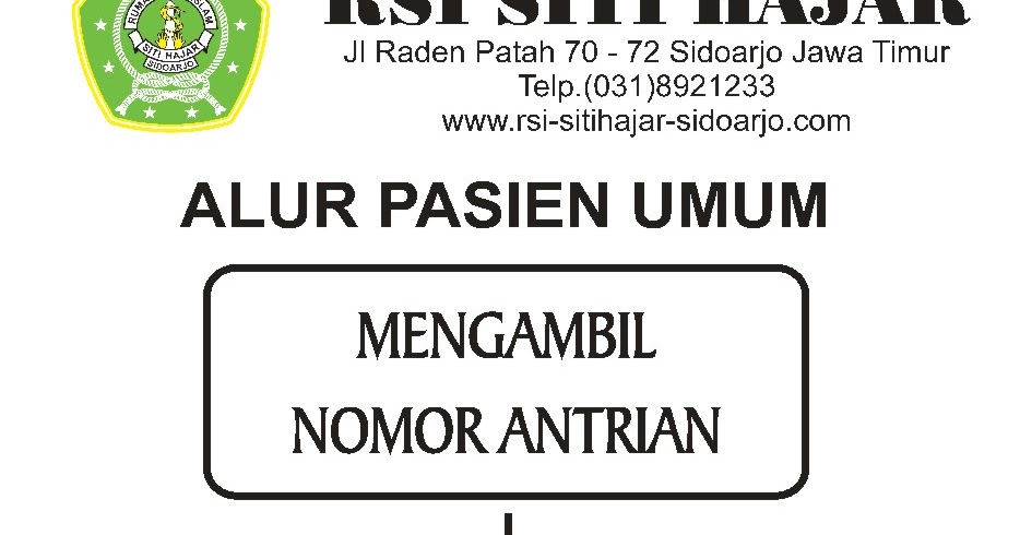 Detail Rumah Sakit Islam Mataram Nomer 42