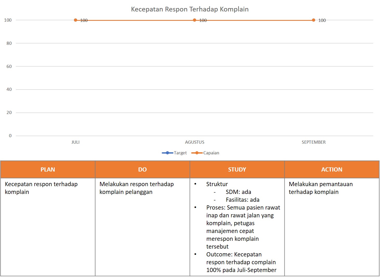 Detail Rumah Sakit Jatiasih Nomer 27