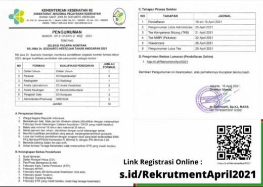 Detail Rumah Sakit Jiwa Jakarta Nomer 44