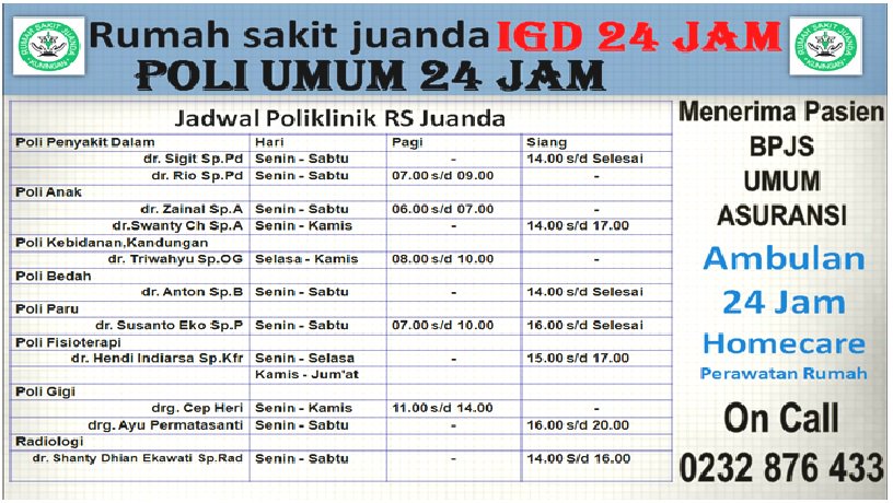 Detail Rumah Sakit Juanda Kuningan Nomer 29