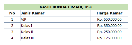 Detail Rumah Sakit Kasih Bunda Cimahi Nomer 38