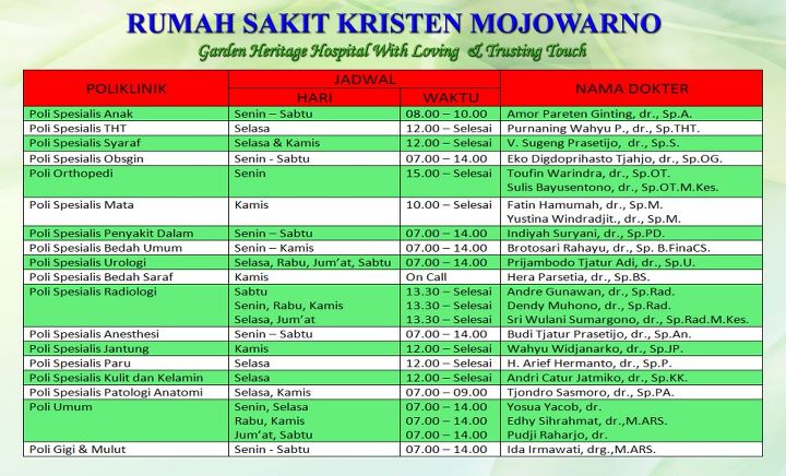 Detail Rumah Sakit Kristen Mojowarno Nomer 38