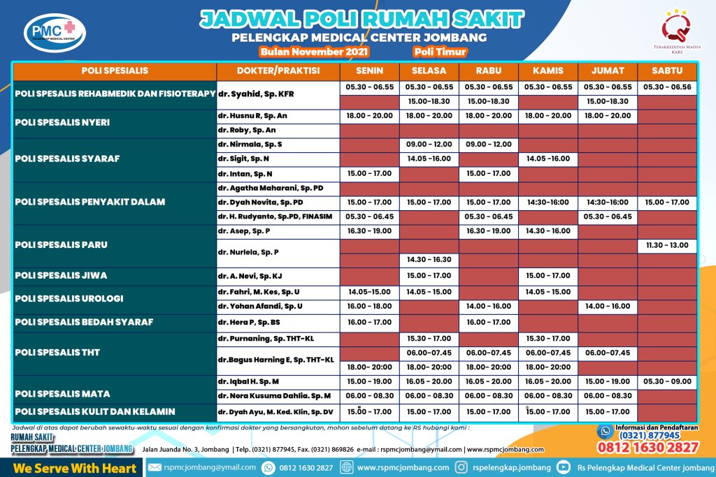 Detail Rumah Sakit Pelengkap Jombang Nomer 19