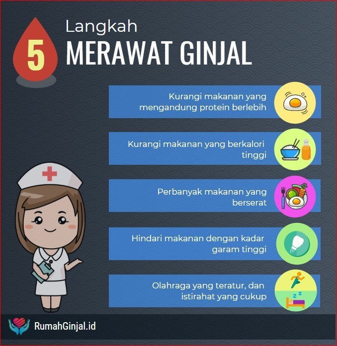 Detail Rumah Sakit Pembeli Ginjal Nomer 36