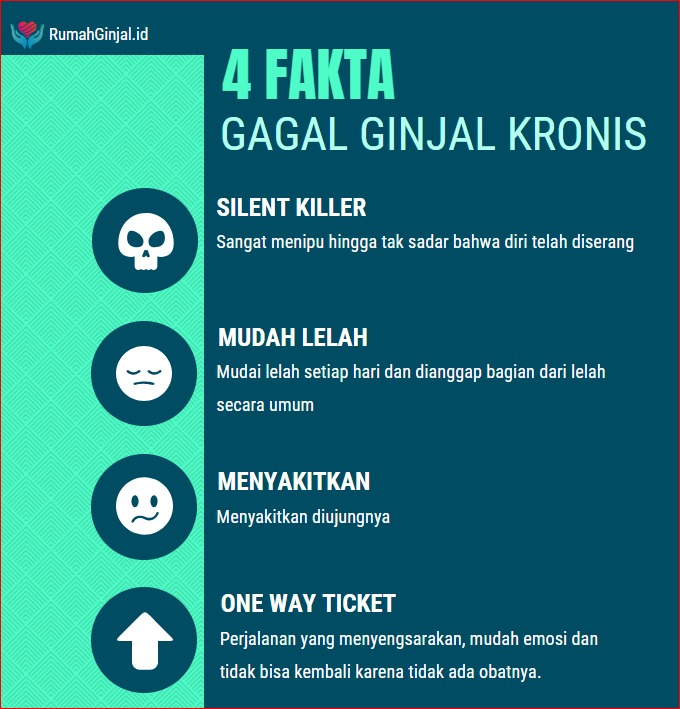 Detail Rumah Sakit Pembeli Ginjal Nomer 38