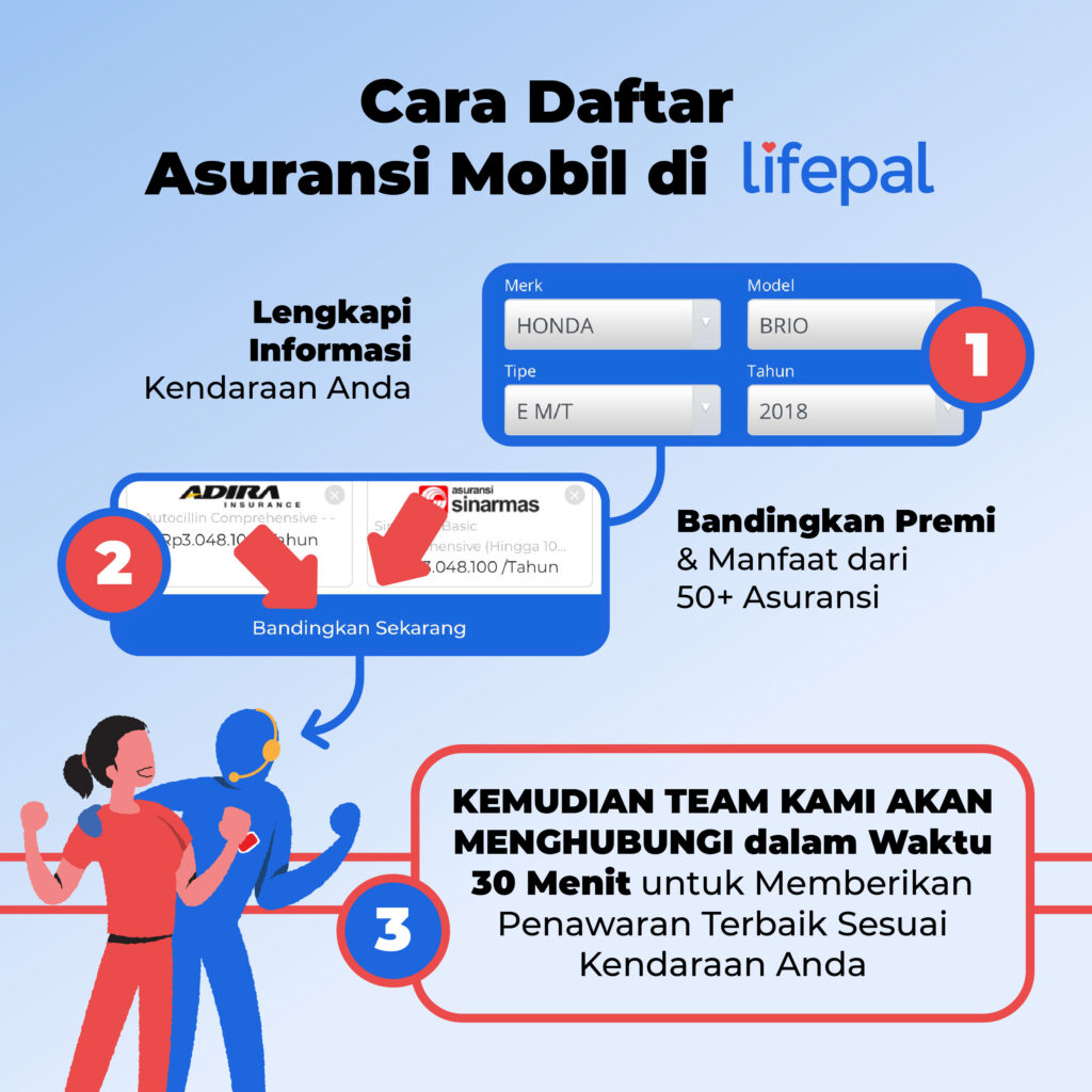 Detail Rumah Sakit Rekanan Sompo Insurance Nomer 30