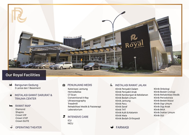 Detail Rumah Sakit Royal Nomer 28