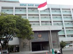 Detail Rumah Sakit Rspad Jakarta Nomer 10