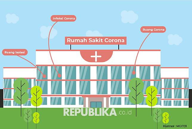 Detail Rumah Sakit Sariningsih Bandung Nomer 44