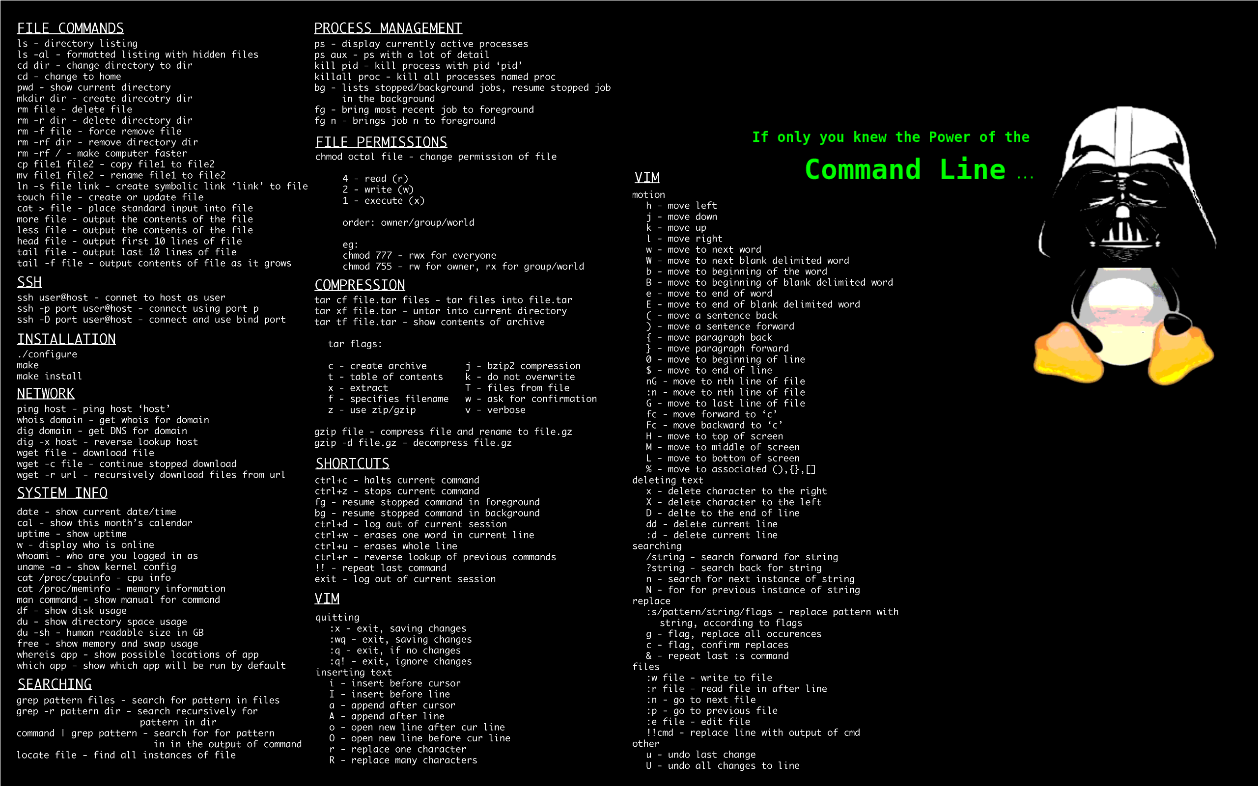 Detail Wallpaper Hd Linux Nomer 48