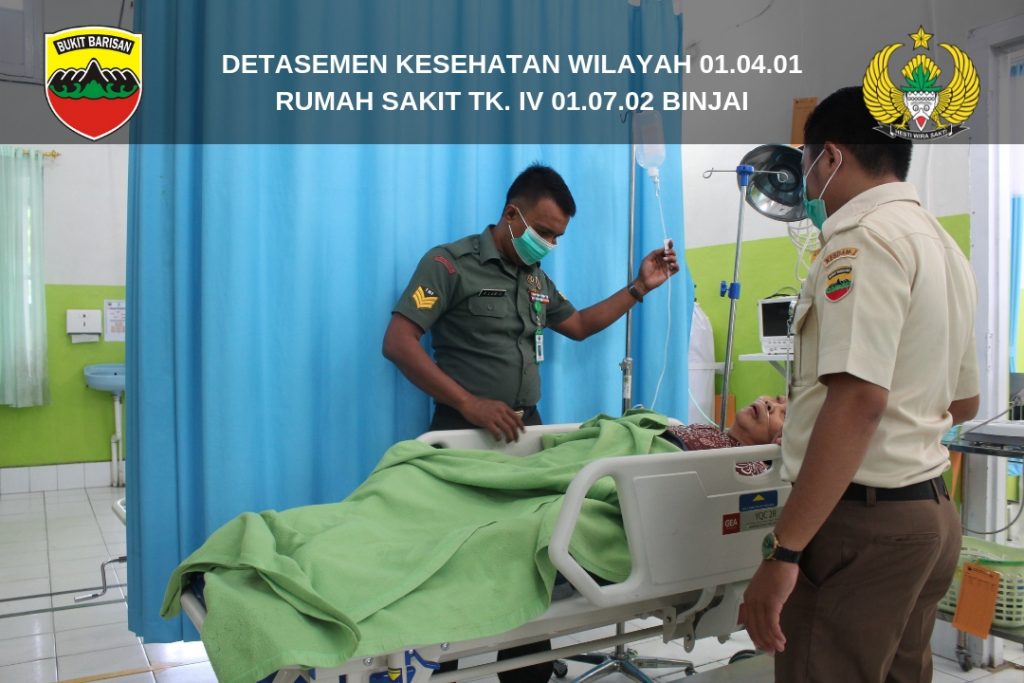 Detail Rumah Sakit Tentara Nomer 28