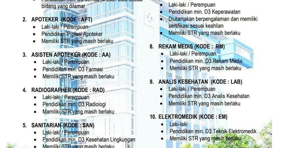 Detail Rumah Sakit Triharsi Nomer 33