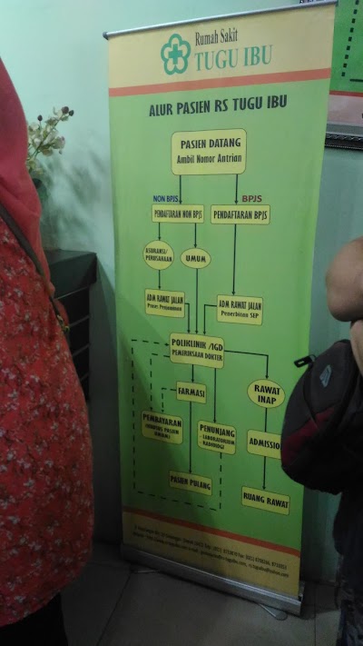 Detail Rumah Sakit Tugu Ibu Nomer 50