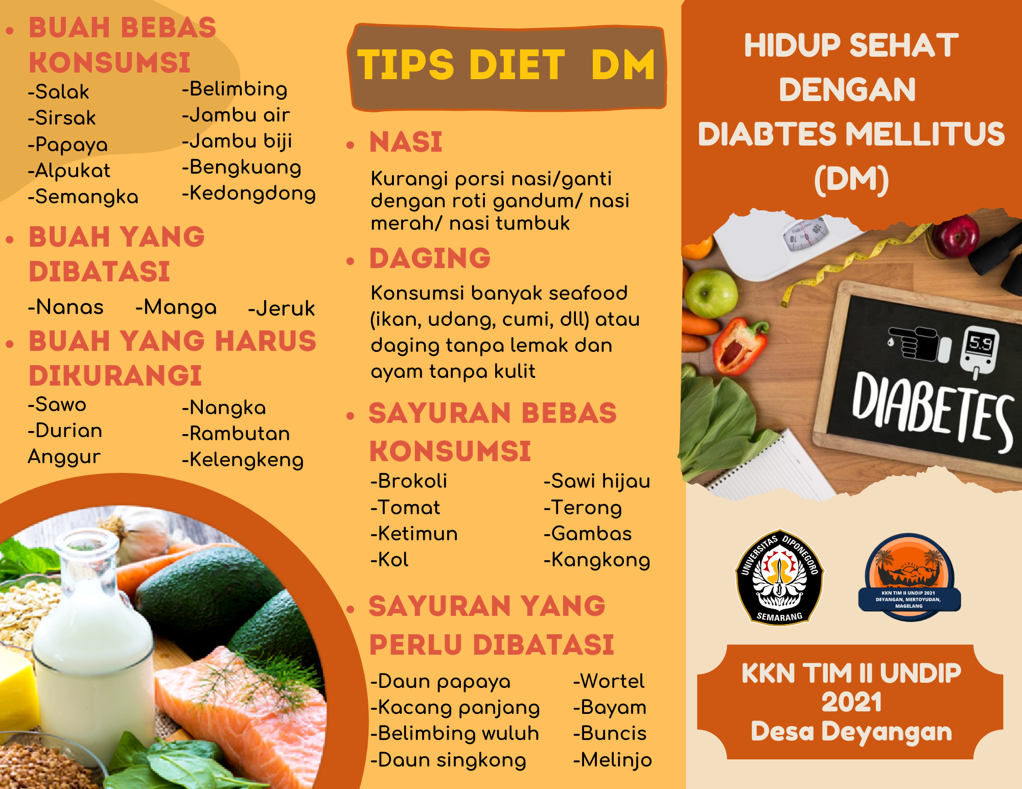 Detail Rumah Sehat Diabetes Semarang Nomer 31
