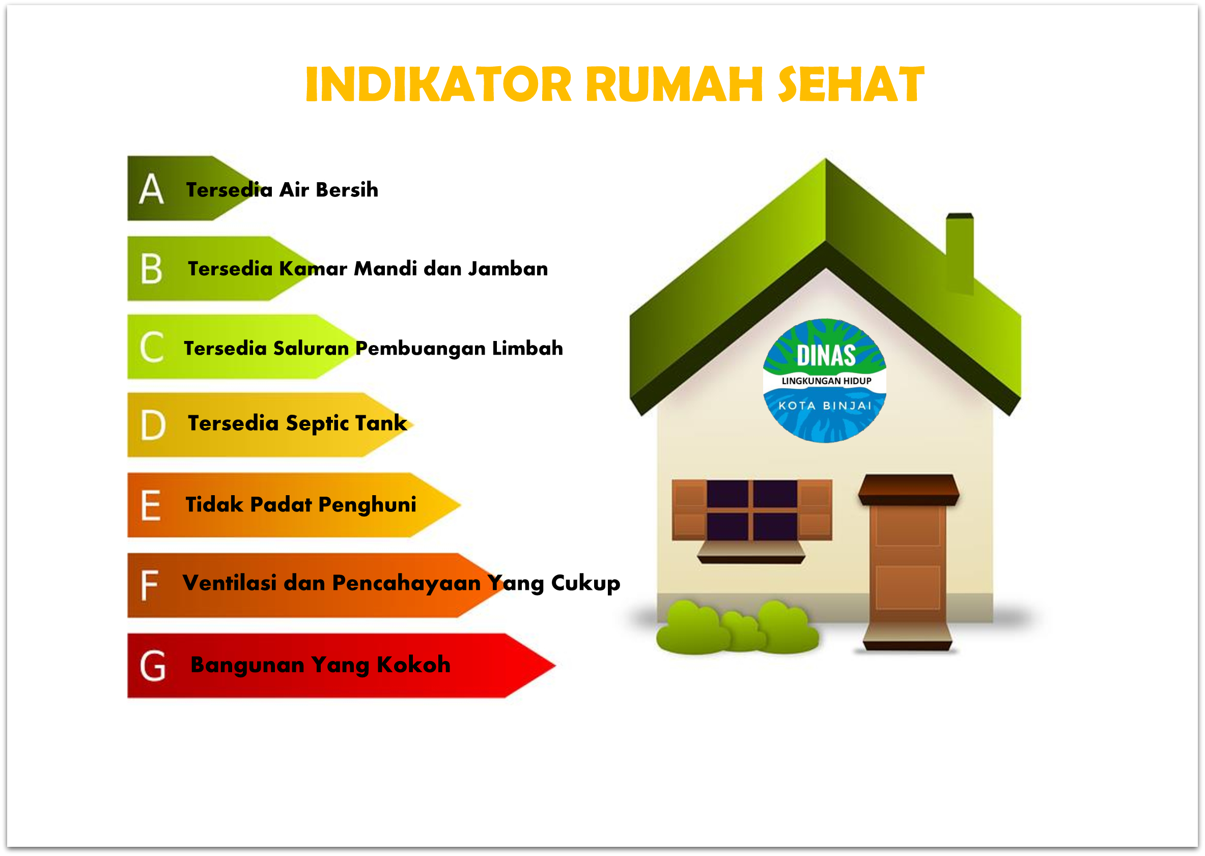 Detail Rumah Sehat Jogja Nomer 22