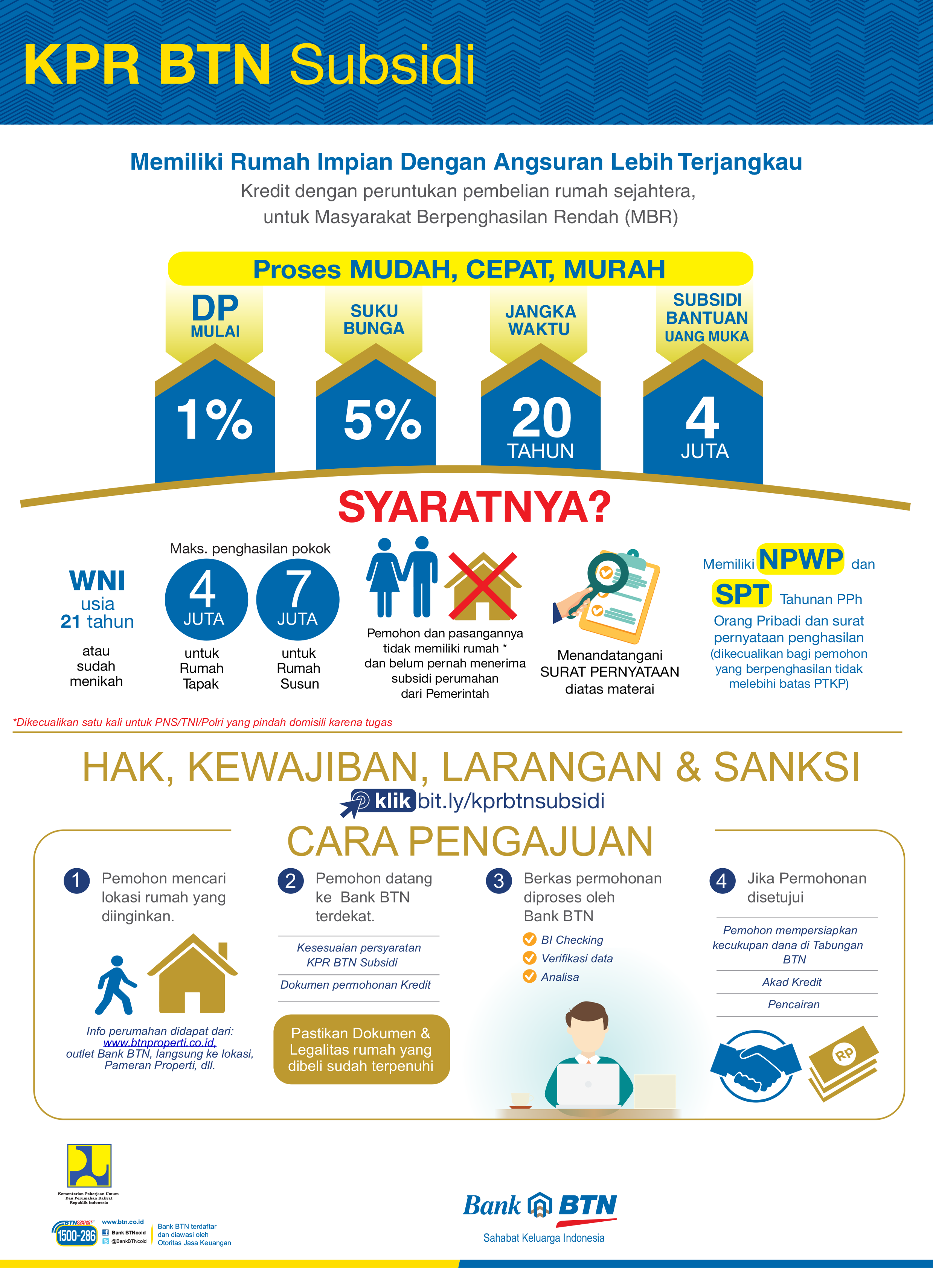 Detail Rumah Subsidi Btn Nomer 16