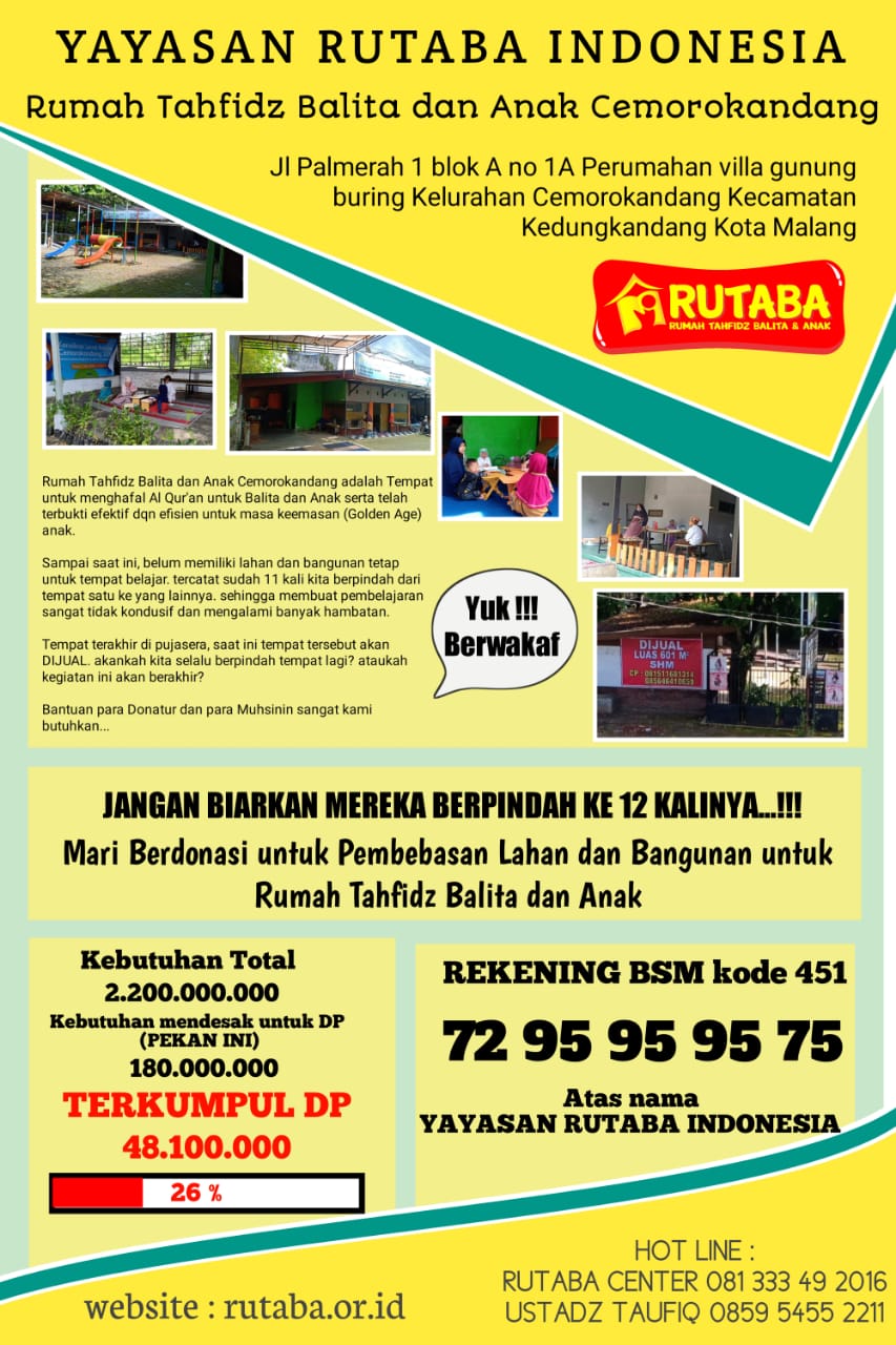 Detail Rumah Tahfidz Balita Terdekat Nomer 5