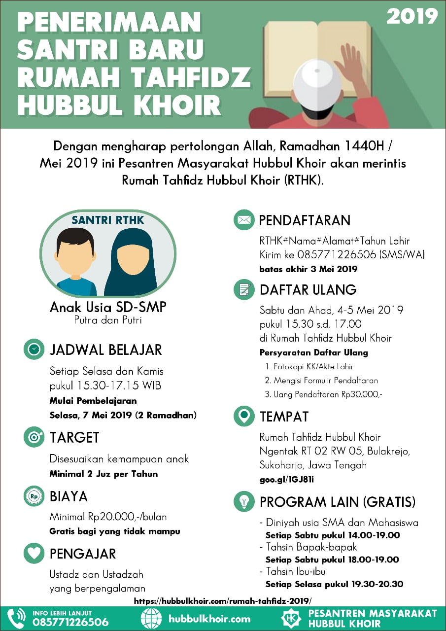 Detail Rumah Tahfidz Gratis Nomer 13