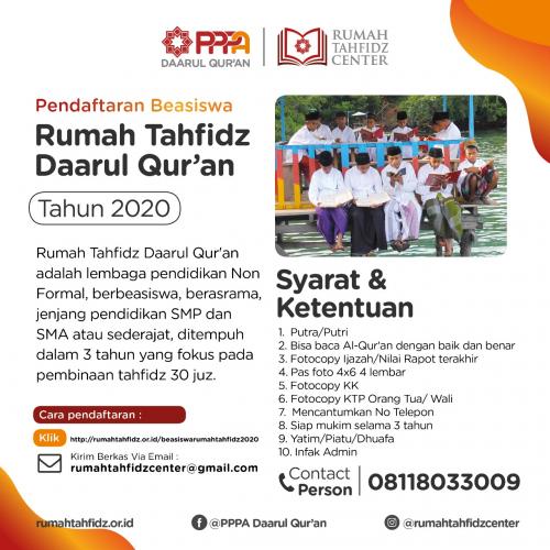 Detail Rumah Tahfidz Malang Nomer 25