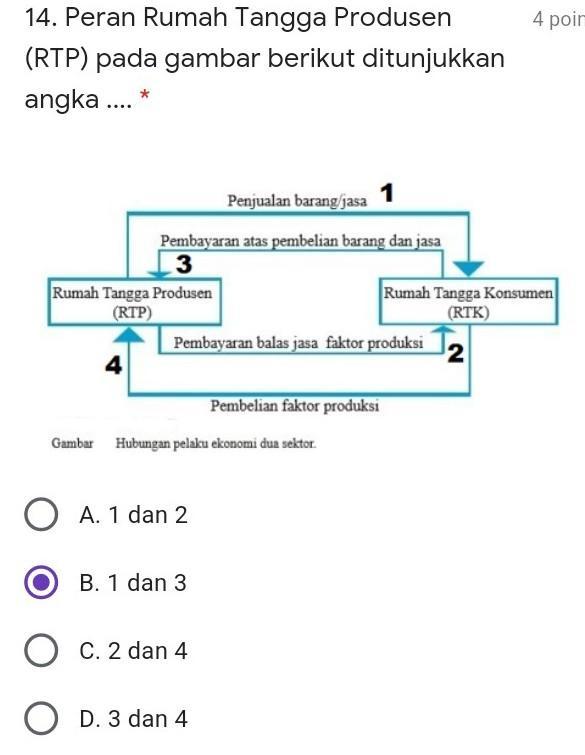 Detail Rumah Tangga Produksi Nomer 31