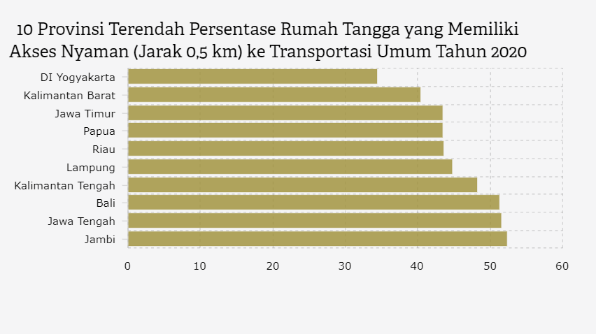 Detail Rumah Tangga Sudah Tidak Nyaman Nomer 44