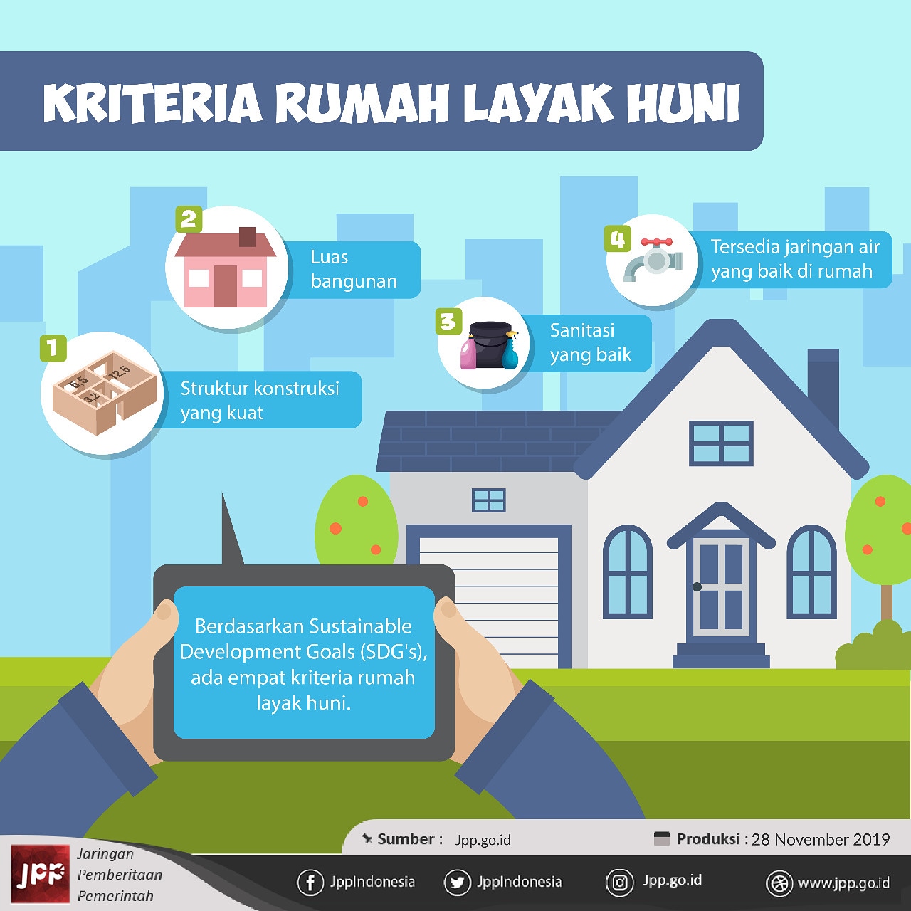 Detail Rumah Tidak Layak Huni Nomer 43