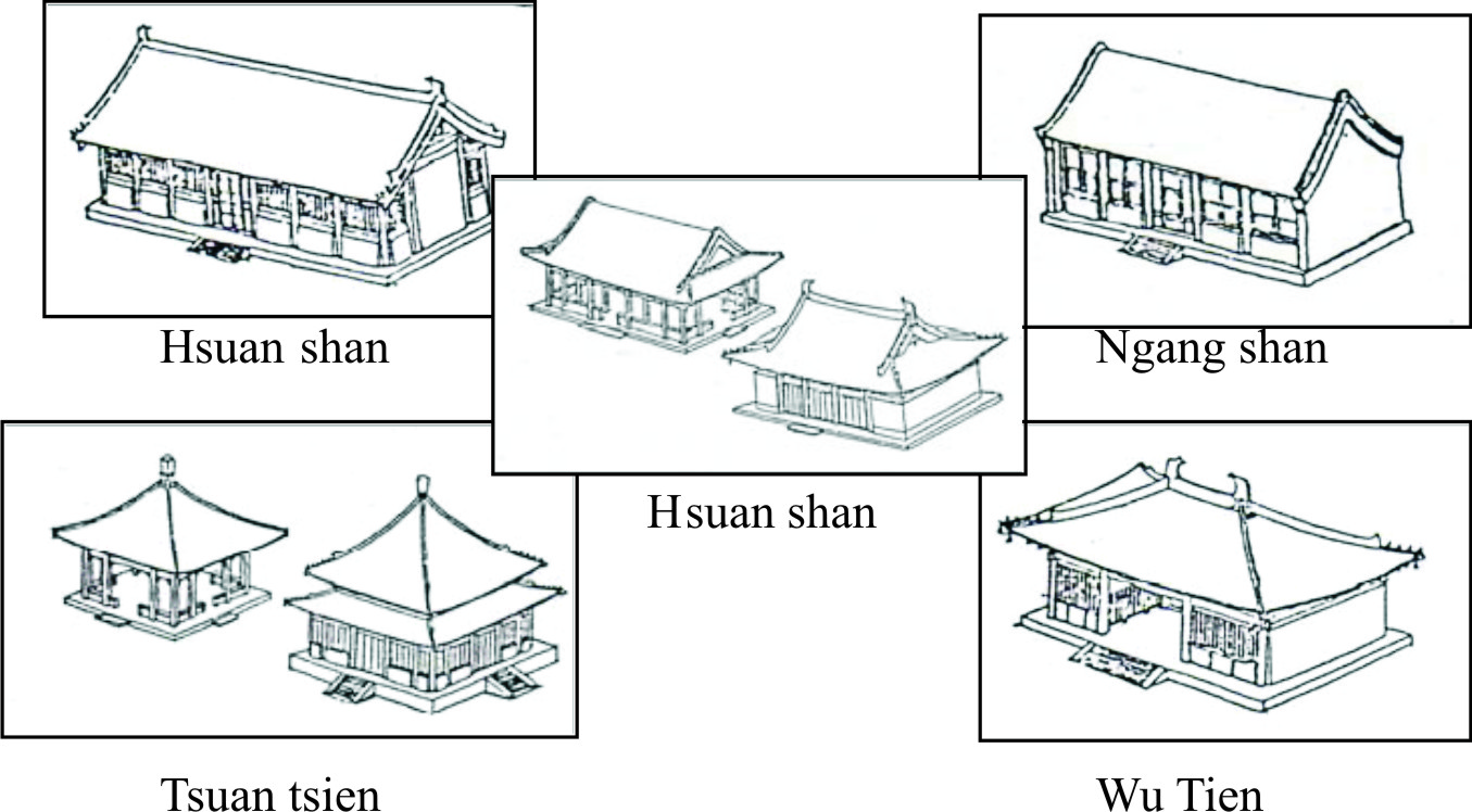 Detail Rumah Tradisional Cina Nomer 33