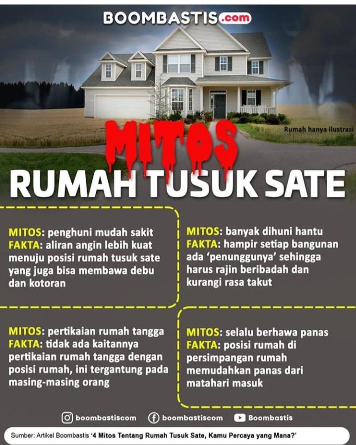 Detail Rumah Tusuk Sate Menurut Islam Nomer 6