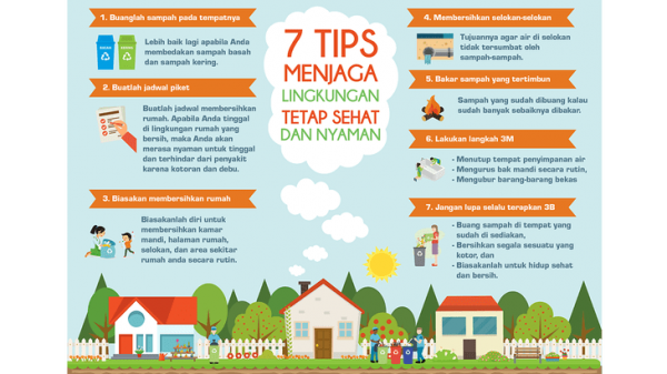 Download Rumah Yang Bersih Membuat Kita Nomer 10