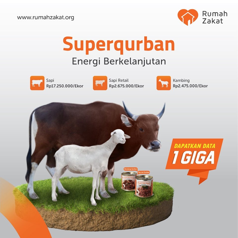 Rumah Zakat Qurban - KibrisPDR