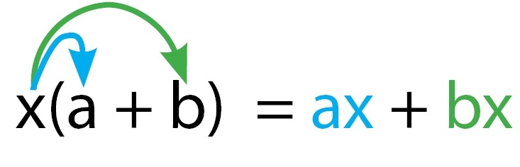 Detail Rumus Aljabar Matematika Nomer 40