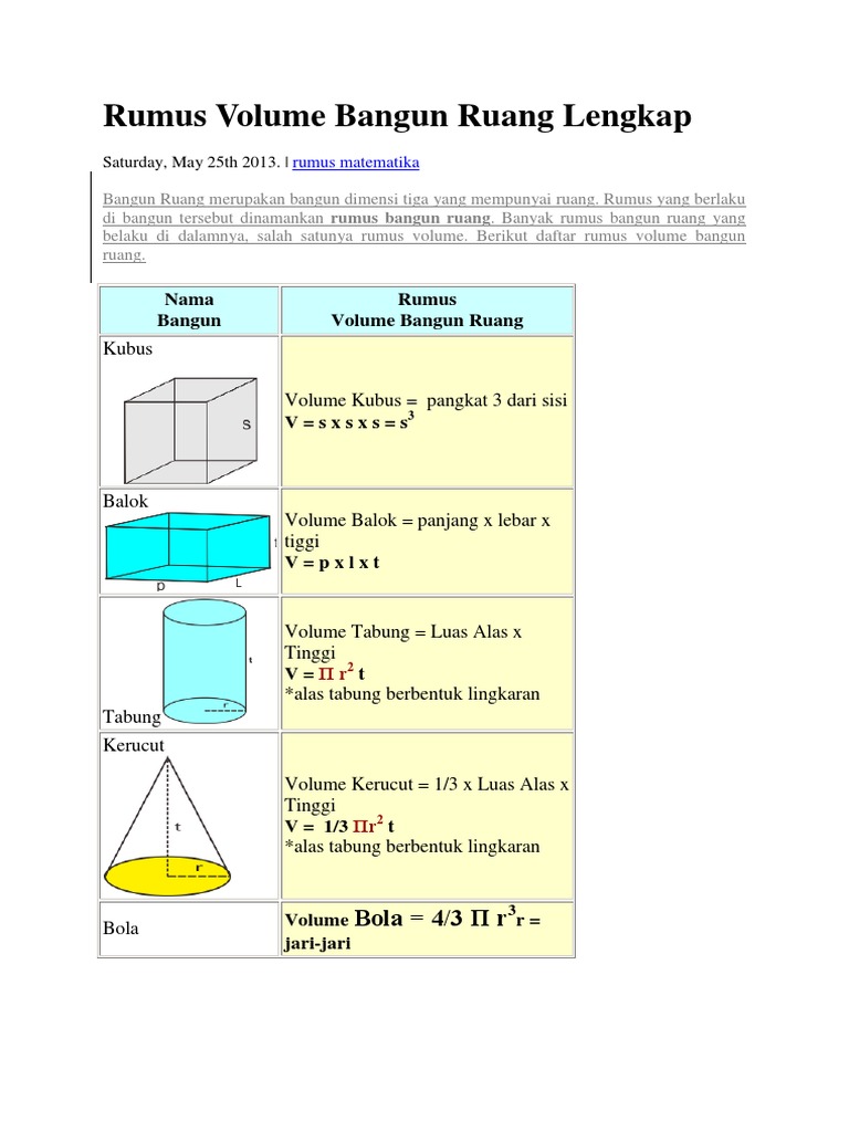 Detail Rumus Bangun Ruang Dan Gambarnya Nomer 15