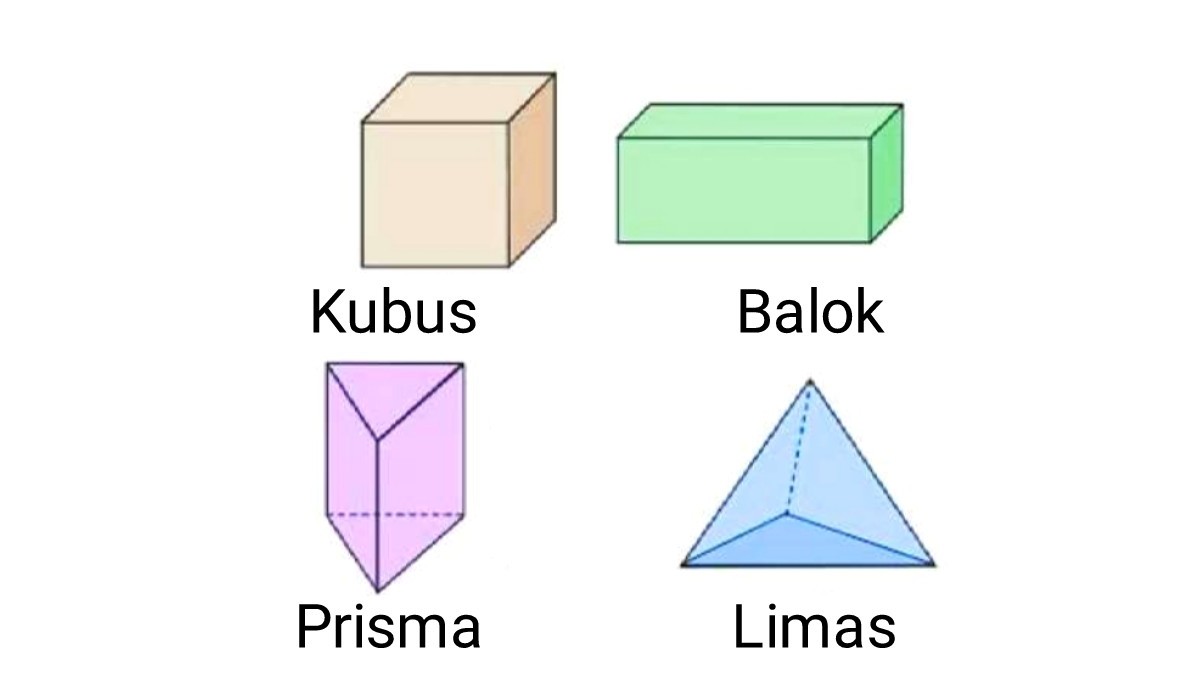 Detail Rumus Bangun Ruang Dan Gambarnya Nomer 22