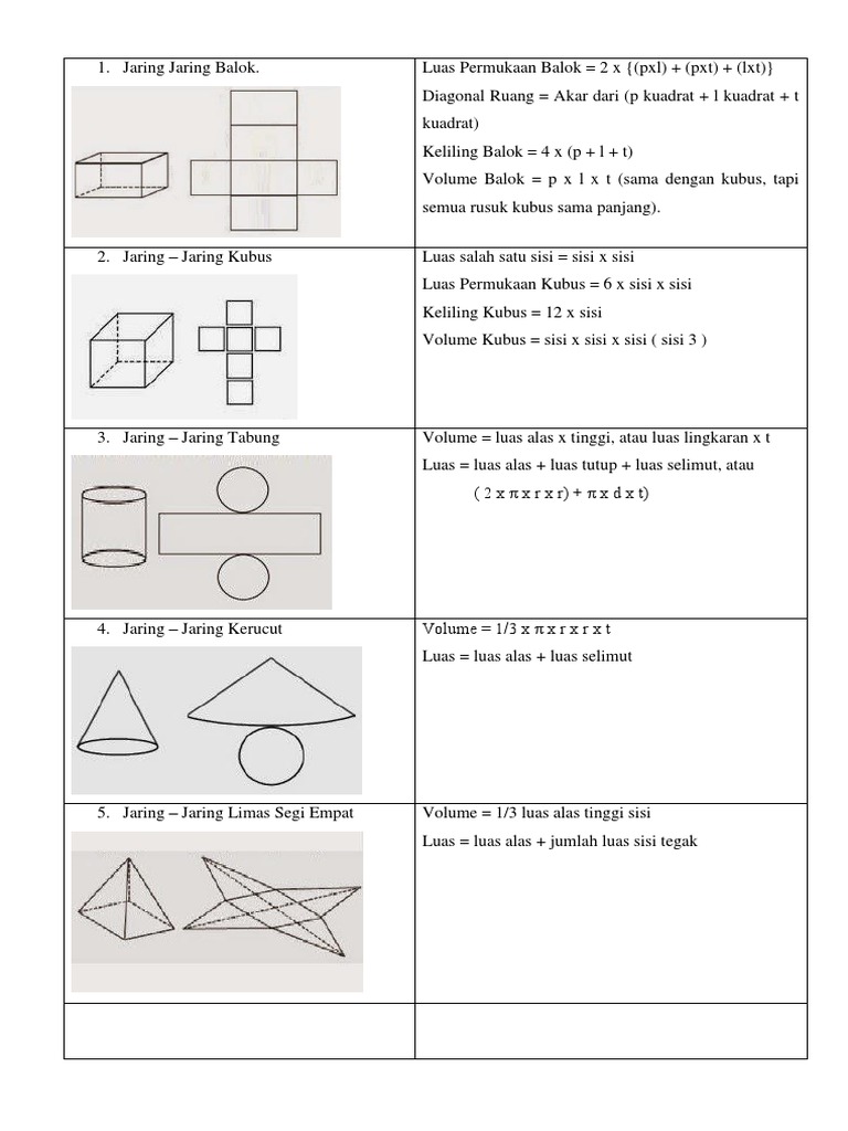 Detail Rumus Bangun Ruang Dan Gambarnya Nomer 52