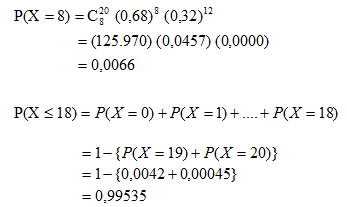 Detail Rumus Distribusi Binomial Nomer 15