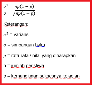 Detail Rumus Distribusi Binomial Nomer 19