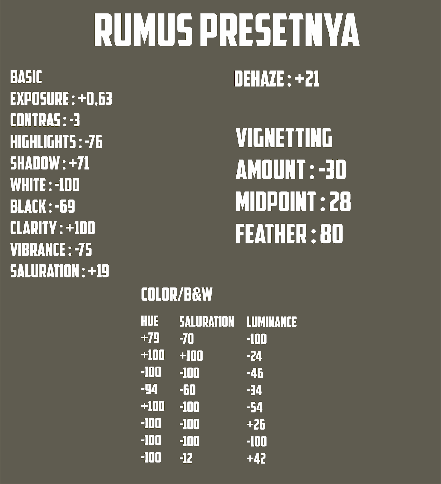 Detail Rumus Edit Foto Lightroom Ala Selebgram Nomer 33