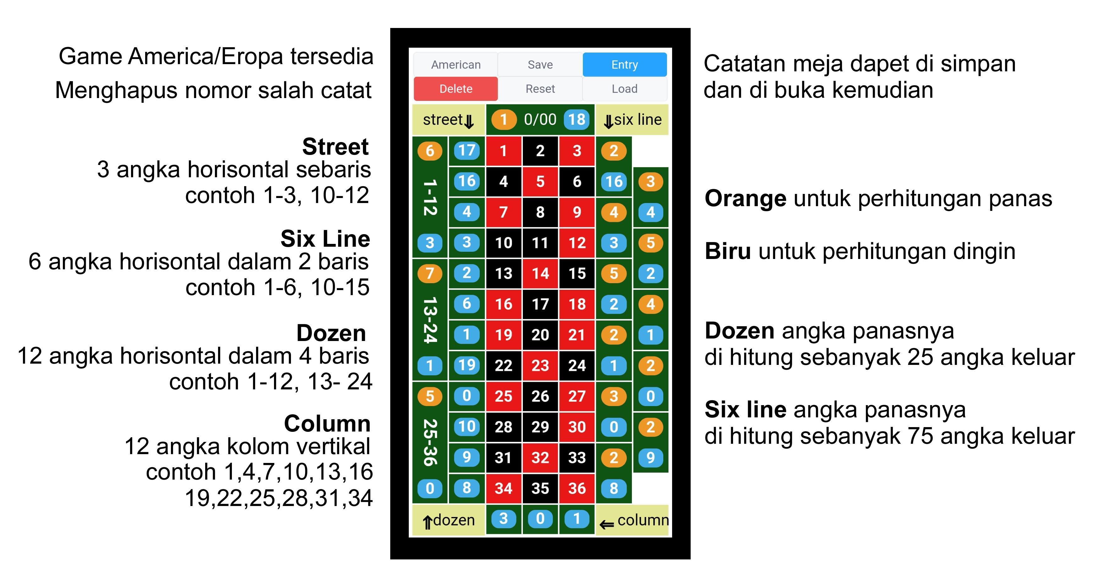 Detail Rumus Gambar Rolet Nomer 2