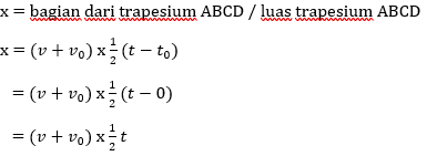 Detail Rumus Glb Dan Glbb Dan Contoh Soal Nomer 25