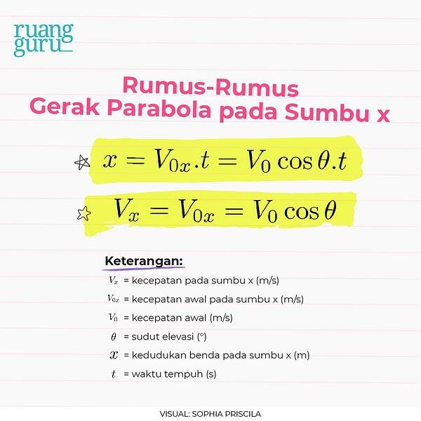 Detail Rumus Glb Dan Glbb Dan Contoh Soal Nomer 31