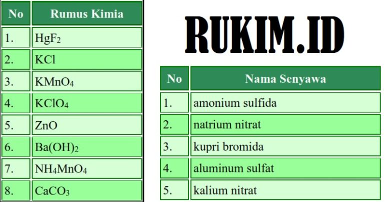 Detail Rumus Kimia Aluminium Nomer 53