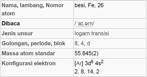 Detail Rumus Kimia Baja Nomer 14