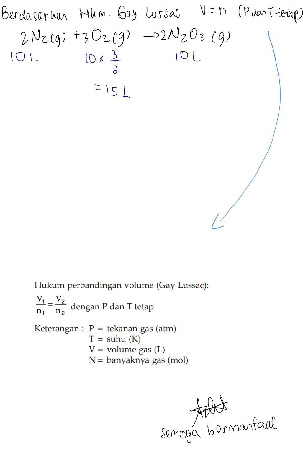 Detail Rumus Kimia Dari Dinitrogen Trioksida Nomer 13