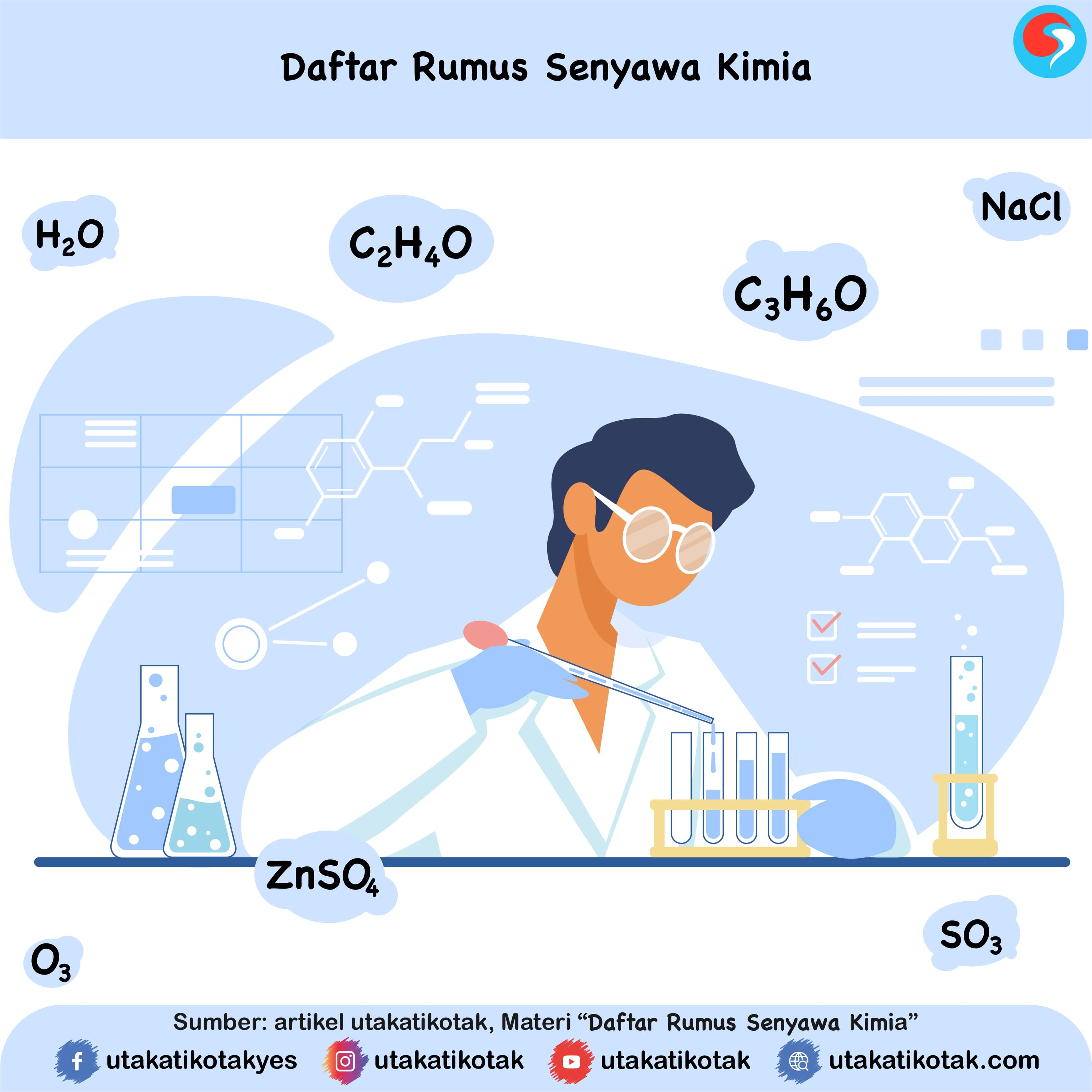 Detail Rumus Kimia Dari Senyawa Nomer 45