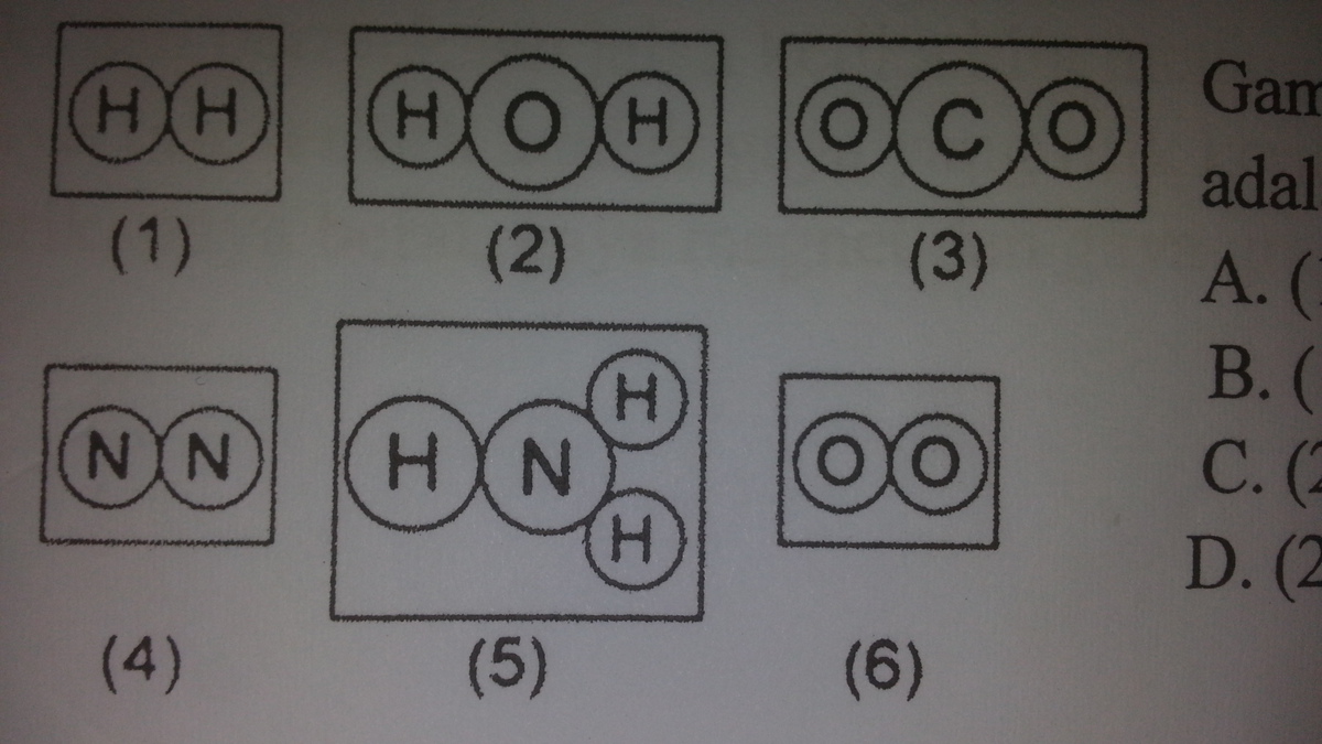 Detail Rumus Kimia Molekul Unsur Nomer 53