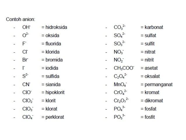 Detail Rumus Kimia Natrium Asetat Nomer 38