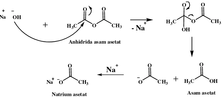Detail Rumus Kimia Natrium Asetat Nomer 54