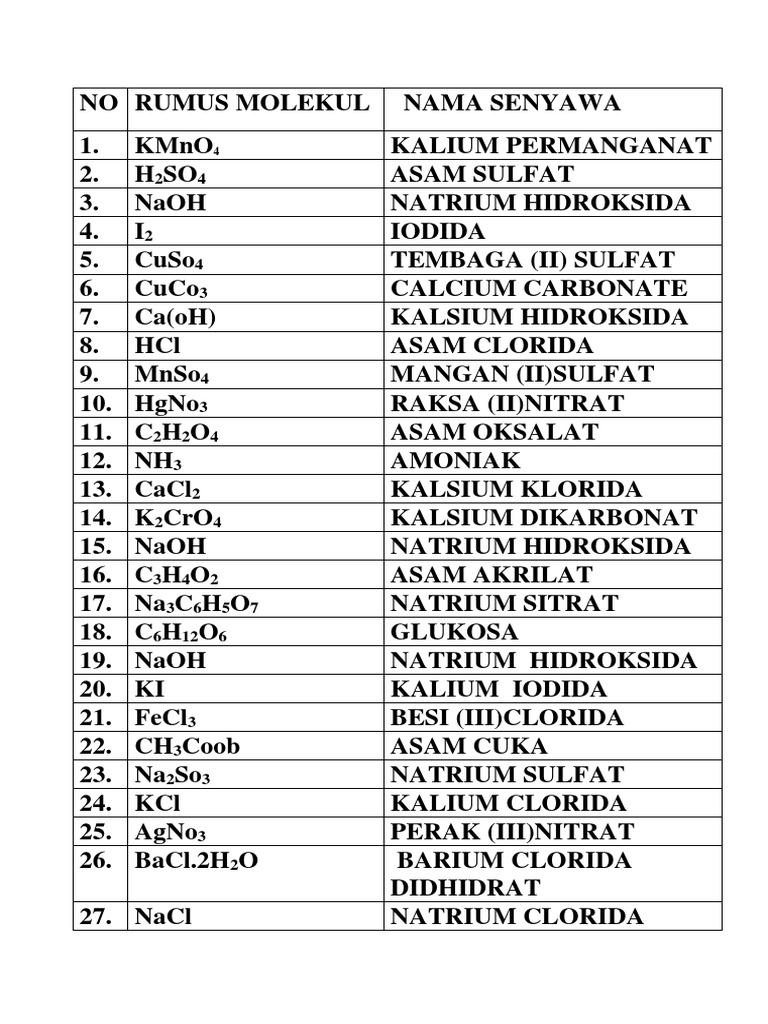 Detail Rumus Kimia Natrium Oksalat Nomer 21