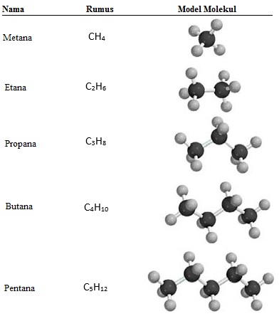 Detail Rumus Kimia Senyawa Karbon Disulfida Nomer 23