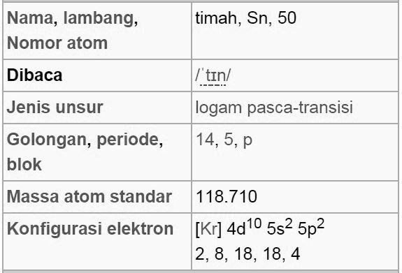 Detail Rumus Kimia Timah Iv Oksida Nomer 20